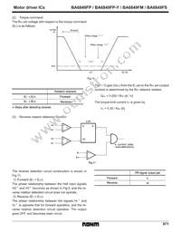 BA6849FS-E2 Datasheet Page 9