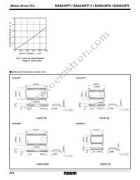 BA6849FS-E2 Datasheet Page 12