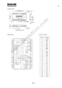 BA6868FM-E2 Datasheet Page 3