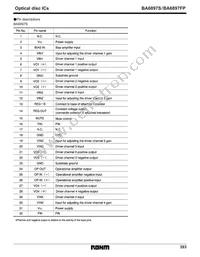 BA6897FP-E2 Datasheet Page 3