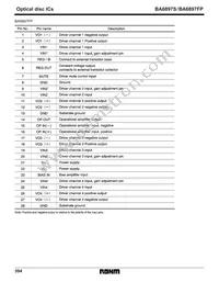 BA6897FP-E2 Datasheet Page 4