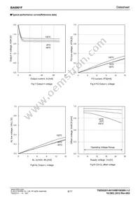 BA6901F-E2 Datasheet Page 6