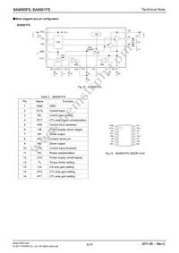 BA6951FS-E2 Datasheet Page 5