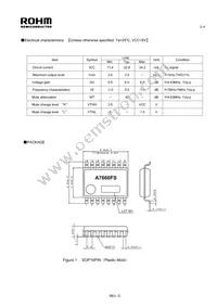 BA7660FS-E2 Datasheet Page 2