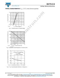 BA779-2-HG3-08 Datasheet Page 2