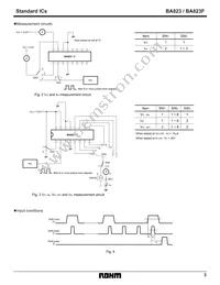 BA823 Datasheet Page 3