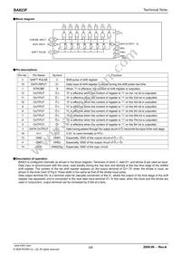 BA823F-E2 Datasheet Page 3