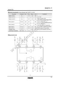 BA8274F-E2 Datasheet Page 3