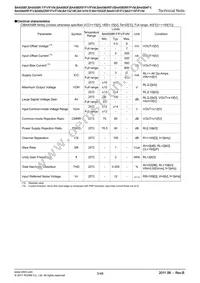 BA8522RFV-E2 Datasheet Page 3
