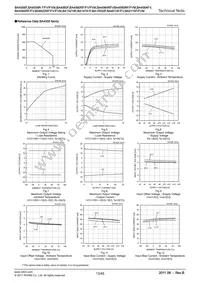 BA8522RFV-E2 Datasheet Page 13