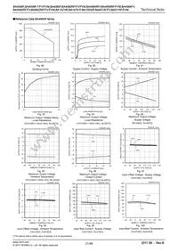 BA8522RFV-E2 Datasheet Page 21