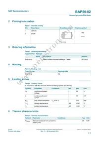 BAP50-02 Datasheet Page 2