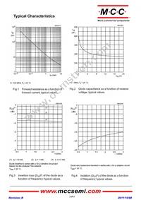 BAP50-03-TP Datasheet Page 2