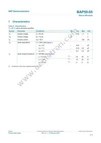 BAP50-05 Datasheet Page 3