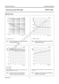 BAP51-04W Datasheet Page 4