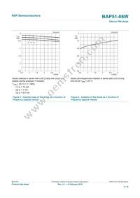 BAP51-06W Datasheet Page 5