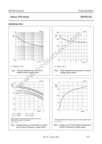 BAP63-02 Datasheet Page 4