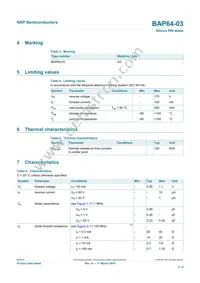 BAP64-03 Datasheet Page 2