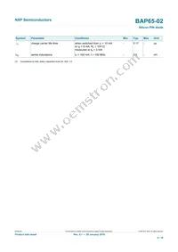 BAP65-02 Datasheet Page 4