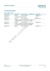 BAP65-03 Datasheet Page 7