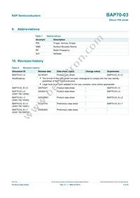 BAP70-03 Datasheet Page 5