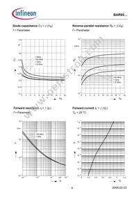 BAR 95-02LS E6327 Datasheet Page 4