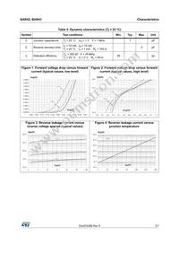 BAR43CFILM Datasheet Page 3