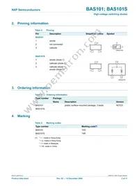 BAS101S Datasheet Page 3
