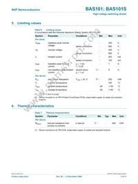 BAS101S Datasheet Page 4