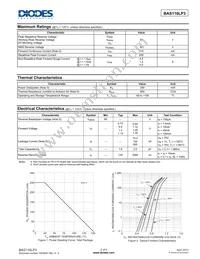 BAS116LP3-7 Datasheet Page 2