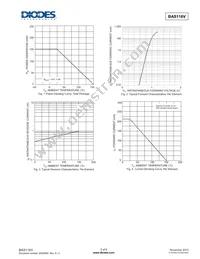 BAS116V-7 Datasheet Page 3