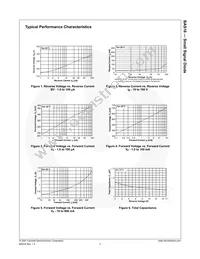 BAS16-D87Z Datasheet Page 4