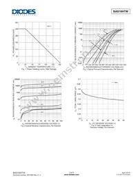 BAS16HTW-13 Datasheet Page 3