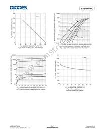 BAS16HTWQ-13R Datasheet Page 3