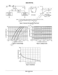 BAS16P2T5G Datasheet Page 3