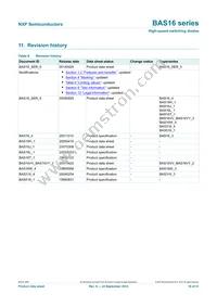 BAS16T Datasheet Page 18