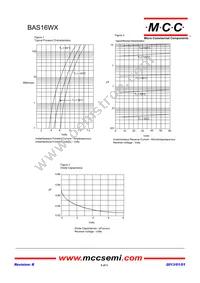 BAS16WX-TP Datasheet Page 2