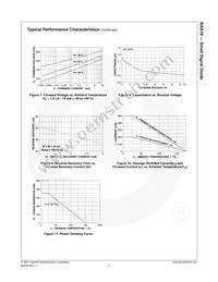 BAS19 Datasheet Page 5