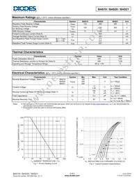 BAS20-7-F Datasheet Page 2
