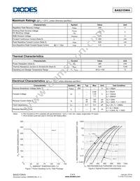 BAS21DWAQ-7 Datasheet Page 2