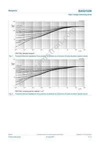 BAS21GWX Datasheet Page 4