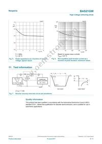 BAS21GWX Datasheet Page 6