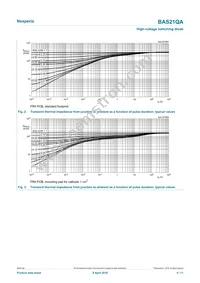 BAS21QAZ Datasheet Page 4