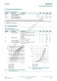 BAS21THR Datasheet Page 4