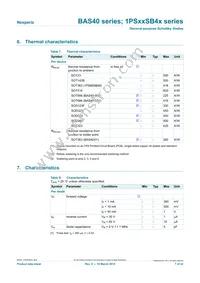 BAS40-06/ZLR Datasheet Page 7
