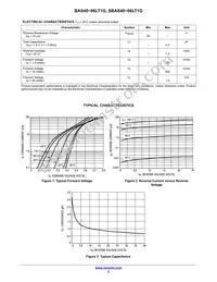 BAS40-06LT1 Datasheet Page 2