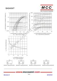 BAS40WT-TP Datasheet Page 2