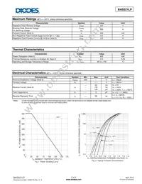 BAS521LP-7 Datasheet Page 2