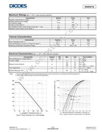 BAS521Q-13 Datasheet Page 2