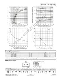 BAS70-04T-7-F Datasheet Page 2